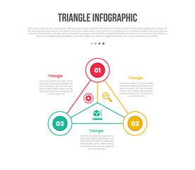 triangle base shape infographics template diagram with balance triangle with big circle edge circular with 3 point step creative simple flat outline