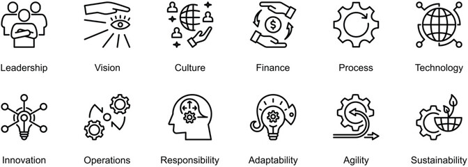 The Enterprise Excellence Model banner web icon vector illustration