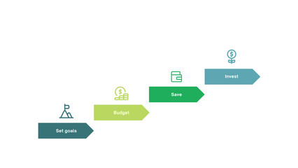 Green and White Modern Financial Habits Presentation