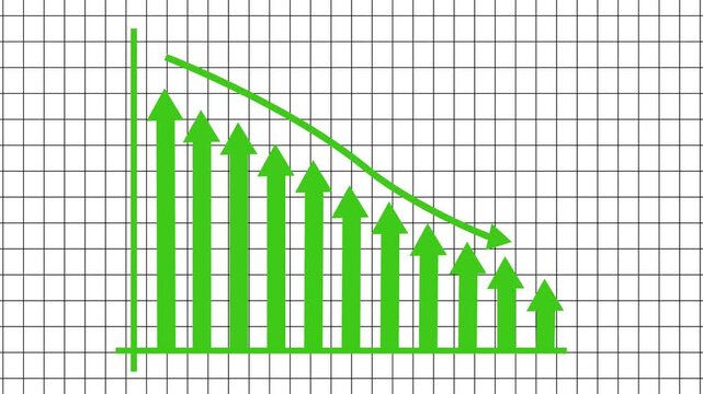 Stylized graph showing growth and decline, Animated Business Metrics Report