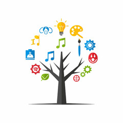 Conceptual tree of knowledge and creativity with icons symbolizing the growth of ideas, art, music, and technology