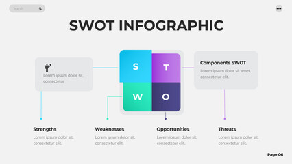SWOT Infographics