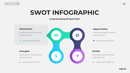SWOT Infographics