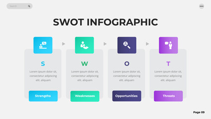 SWOT Infographics