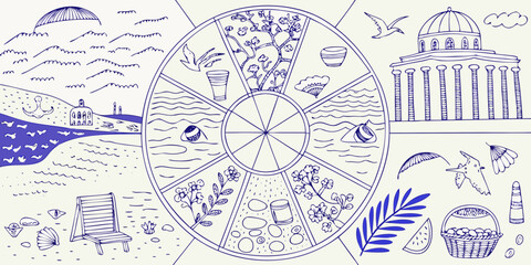 Whimsical hand drawn illustration depicting a circular calendar with seasonal elements and surrounding vignettes of nature and architecture