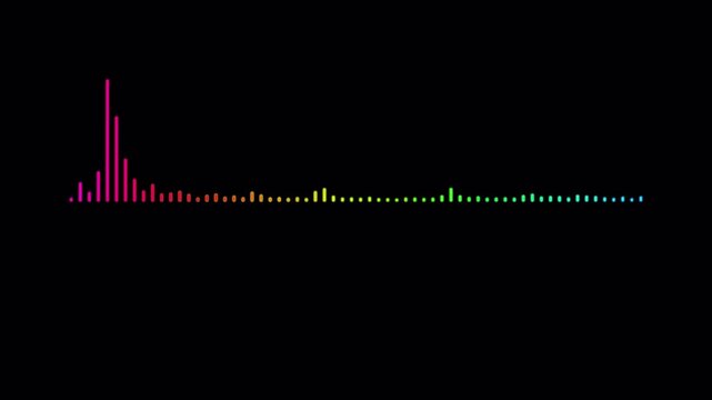  abstract music sound wave or audio wave from isolated on transparent  background. Sound Waves Audio Signal. Abstract Sound Waves Background. Audio Wave Digital Frequency.4K Video4k  with alpha channe