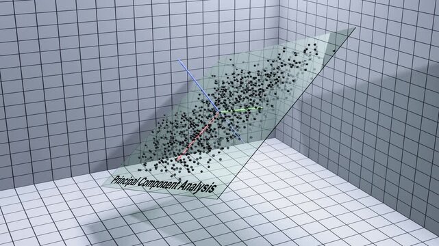 3d rendered visualization of Principal Component Analysis or PCA.