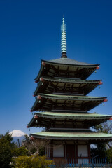 富士山と五重の塔