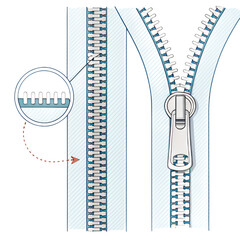Zippers, stitch lines & hems PNG (transparent)