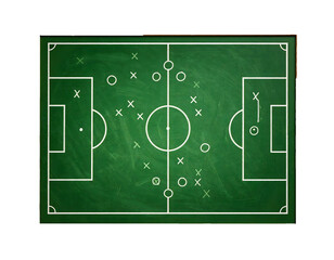 Strategic football game plan drawn on a green chalkboard with chalk markers showing formations and plays