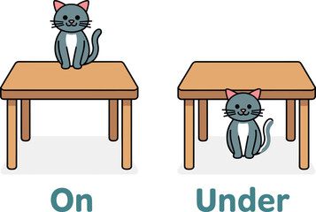Cute cat sitting on table and under table illustration, opposite concept design for children learning prepositions, educational animal activity vector for kids