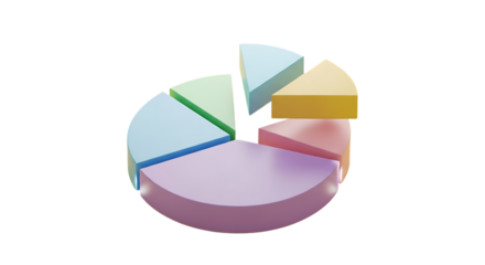 Engaging pastel pie chart for business presentations emphasizing market share, financial data, sales growth, or data analysis in a modern, clean design