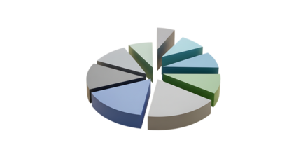 Presenting a segmented pie chart with multiple values for business analysis and financial planning, perfect for annual reports and data visualizations