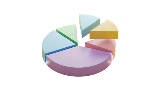 Engaging pastel pie chart for business presentations emphasizing market share, financial data, sales growth, or data analysis in a modern, clean design