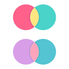 Simple Venn diagram with two overlapping circles. Minimal infographic chart isolated on white background, ideal for comparison, analysis, and educational design.