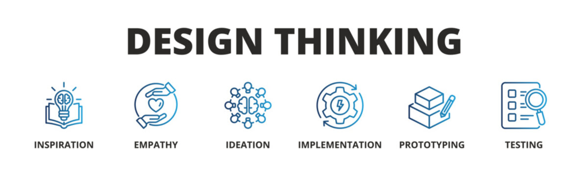 Concept of Design Thinking banner vector icon in Outline Gradient Style with icon of Inspiration, Empathy, Ideation, Implementation, Prototyping, and Testing.