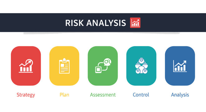 Comprehensive Guide to Understanding and Implementing Effective Risk Analysis Strategies for Business Growth and Stability