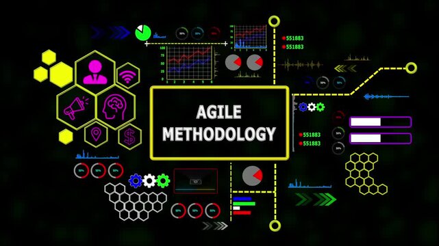 Agile Methodology concept with Data Analytics, Business Graphics, loading bar, gearbox, Asymptotic smart data analytic,4k video