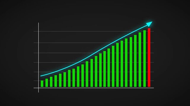 Bar Chart with Peak and Decline, Featuring Red Highlighted Bar graph data
