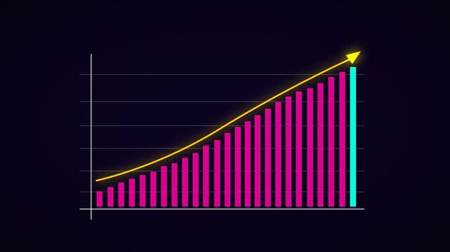 Vibrant Bar Chart with Upward Trend Line and Outlier Bar Keywords: chart, graph, bar chart, line graph, data, statistics, trend, growth, increase, success, progress, financial, business, economic