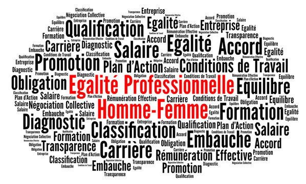 Egalit&eacute; professionnelle hommes femmes nuage de mots	