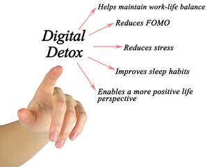 Five Benefits of Digital Detox