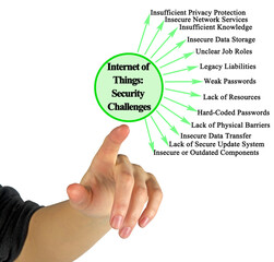  Internet of Things: Security Challenge