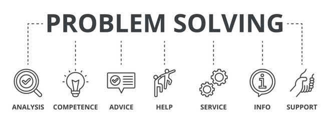 Supply Chain outline banner concept with icons. Inbound Logistics, Operations, Outbound Logistics, Marketing & Sales, Service Programs