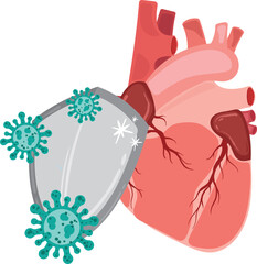 Protecting the Heart Shielding Against Viral Threats