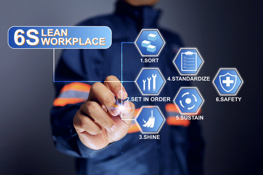 6s lean workplace concept with engineer improve productivity, reduce waste, and cultivate a safe and efficient work environment by integrating hazard identification and control daily operation