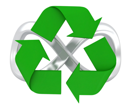 Green recycling symbol, möbius ring, white background - Powered by Adobe