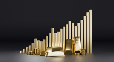 3D illustration concept showing rising bars, coins, and bars of gold symbolizing wealth growth. Designed for finance, gold trading, and investment business visuals.