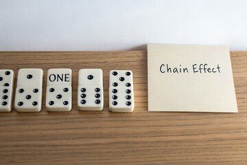 Domino tiles neatly arranged on a wooden table with effect description