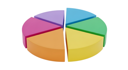 Colorful pie chart segments isolated on a transparent background