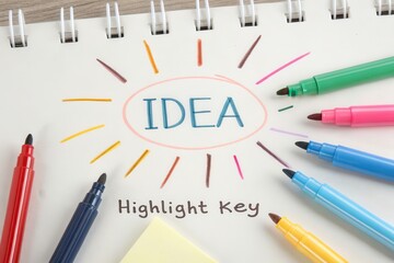 Colorful markers arranged around handwritten idea text on blank notebook page