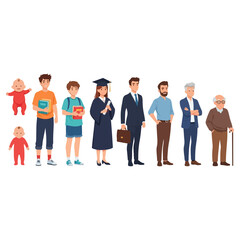 Fototapeta premium Human life cycle stages from infancy to old age.