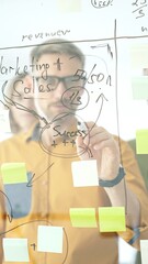 Business team collaborating on a project, using a glass board with sticky notes and marker to brainstorm ideas and develop a strategic plan in office space