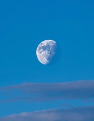Moon in a Clear Sky.