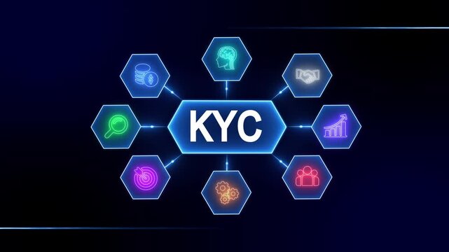 K Y C Know Your Customer process digital infographic with icons for identity verification finance security and business growth on dark blue background - Powered by Adobe