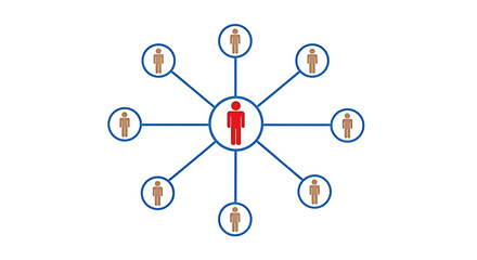 Centralized network showing a leader connected to team members in a business communication structure