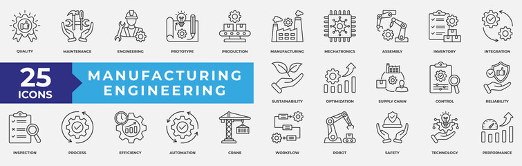 Manufacturing Engineering Line Icons Set Vector Illustration. Containing manufacturing, engineering, quality, maintenance, inventory, industry, technology and performance icon.