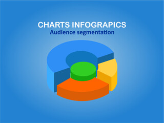 Pie Circle Chart, Bar Chart Infographics Elements 3D Vector Flat Design.