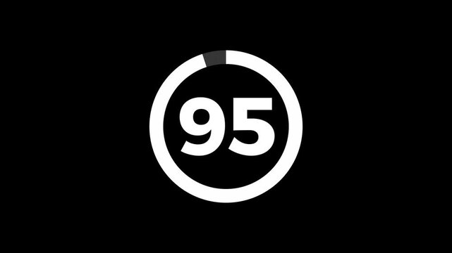 95% Loading Circle Icon Concept Animation Background 4k Video.