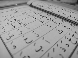 Arabic hijaiyah font muslim islam