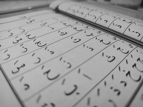 Arabic hijaiyah font muslim islam