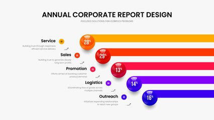 Clean Analysis Five Option Graph Slide Layout. Science Strategy 5 Step Chart Presentation Design. Investor Profile Slideshow Template Vector Illustration.