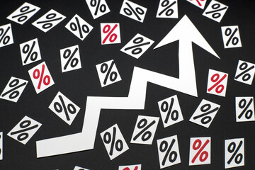 Percentage increase on the chart.
