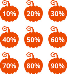 Halloween price tag. Gift tags set. Stickers price. Pumpkin for Halloween with written discount percentages for coupons, social networks, covers, posters, showcase decorations, markets.