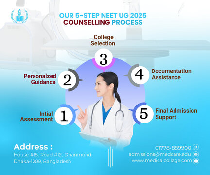 Social media post design - Powered by Adobe