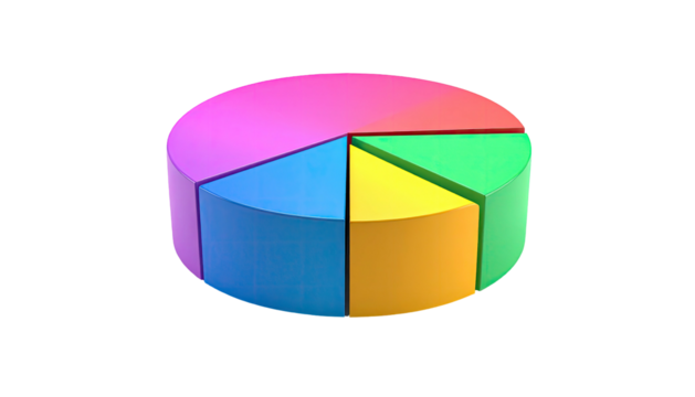 A vibrant 3D pie chart depicting data segments in diverse, eye-catching colors